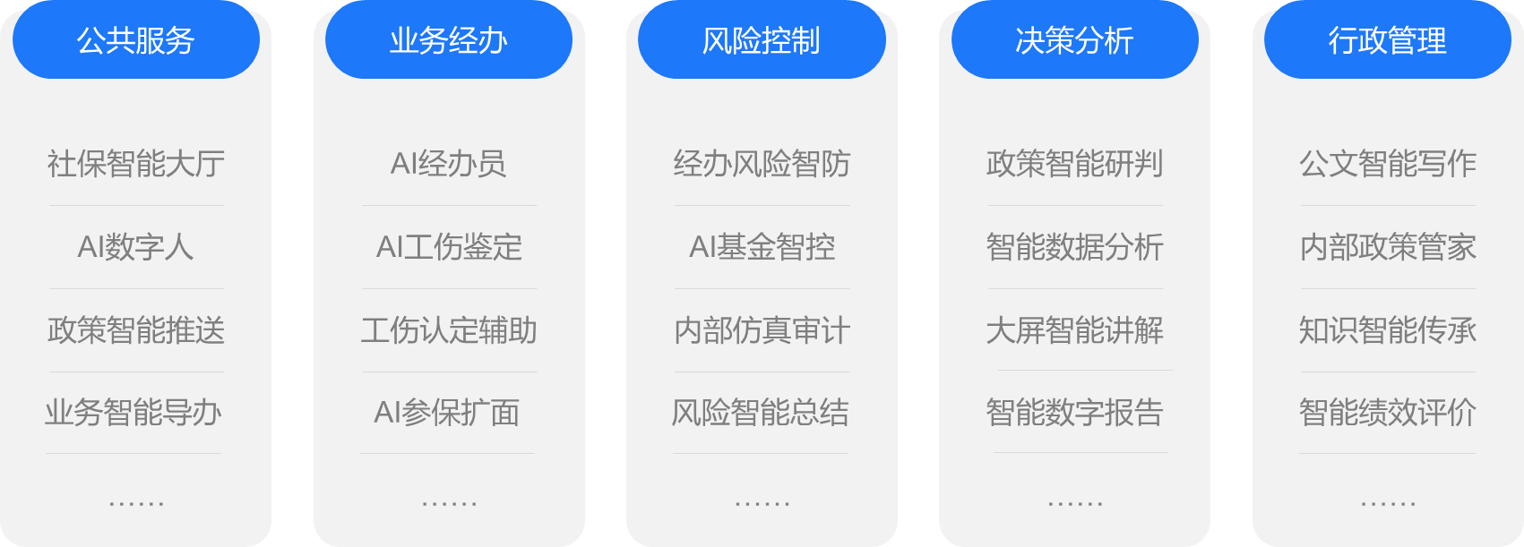 圖片2