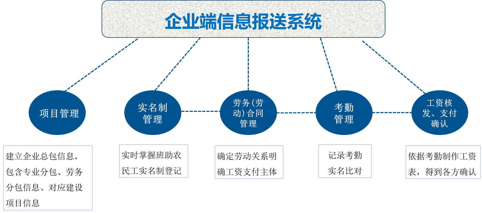 圖片5