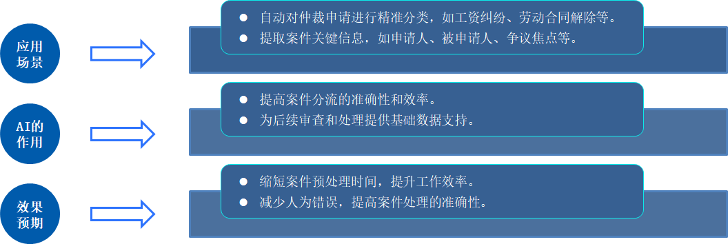 圖片6